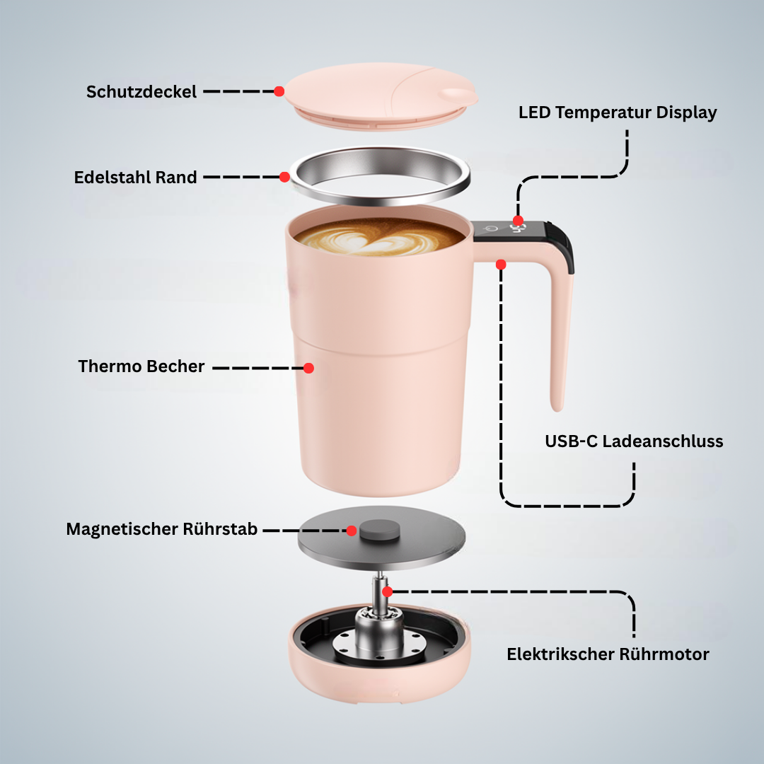 SipMix
